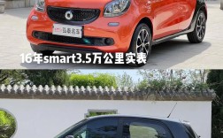 斯马特汽车2座价格 斯马特四座最低价是多少钱