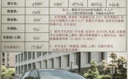 新款丰田凯美瑞报价及图片(新款丰田凯美瑞2020款图片报价)