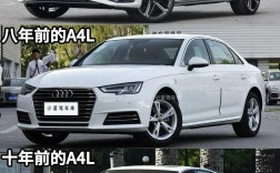 【奥迪a4报价与图片,奥迪a4报价与图片对比】