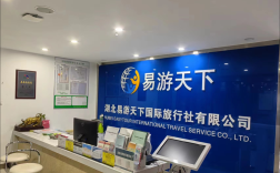 云南华商国际旅行社有限公司,云南华商国际旅行社有限公司怎么样