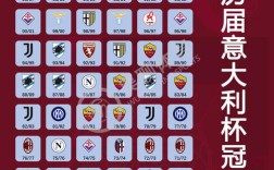 意大利甲级联赛比分(意大利甲级联赛比分排名)