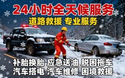 深圳高速救援服务(深圳高速救援平台)