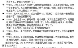 水泵变频器故障诊断与维修,水泵变频器坏了怎么办