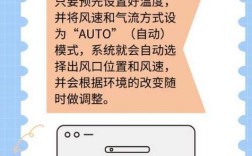 auto空调是什么意思 空调中auto