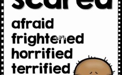 【afraid,afraid和scared的区别】