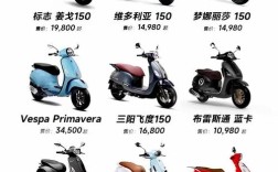 摩托车排名前十品牌 品牌摩托车排行榜前十名