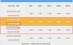 北京今日限行尾号查询／北京今日限行尾号是几和几