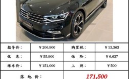 大众迈腾礼宾版什么时候上市／迈腾哪一款有迎宾灯