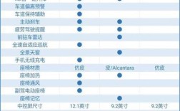 斯柯达多少钱一辆价格表(斯柯达车价格一般是多少)