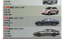 轿车级别abcde车长 轿车等级划分abcde