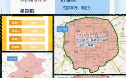 北京限号处罚最新规定,北京限号规则处罚规定