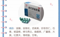 【连花清瘟的功效与禁忌,连花清瘟的功效与禁忌症】