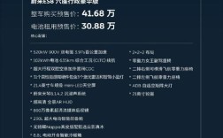 【蔚来官网价格,买蔚来十大忠告】