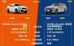 宝马x3与x4哪个更值得买,宝马x3 和x4