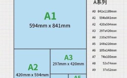 a4纸多大(a4纸多大的尺寸)