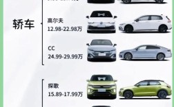 一汽大众车型及报价 一汽大众汽车全部车型及报价 2019