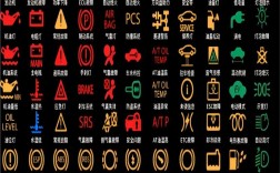 报警指示灯大全(报警指示灯大全图解)