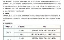 中国美术学院研究生招生简章／中国美术学院硕士研究生招生简章