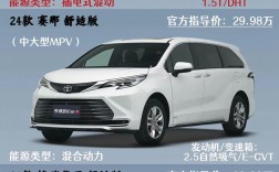 一汽和广汽丰田的区别,一汽和广汽丰田车型