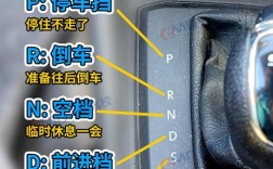 自动挡车档位介绍刹车油门(自动挡的刹车和油门在哪里)