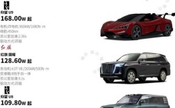 高端汽车排行榜,高端汽车排行榜