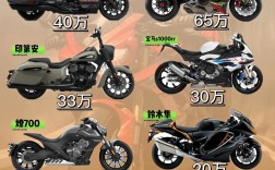 最贵摩托车排行前十名 什么时候买摩托车价格最优惠