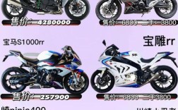 川崎h2多少钱报价查询／川崎h2报价表