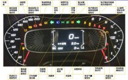 宝骏510自动挡通病／宝骏510自动挡使用说明书和功能