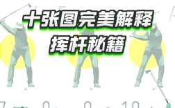 高尔夫打法和规则(高尔夫基本打法步骤)