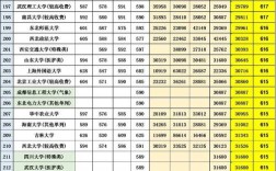 河南高考分数线2019(河南高考分数线2025是多少)