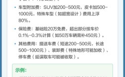 【拖车费用,拖车费用怎么算】