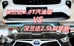 汉兰达2020款是一汽还是广汽,汉兰达是哪款