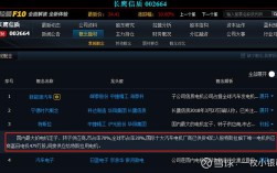 长鹰汽车价格表大全／长鹰信质公告