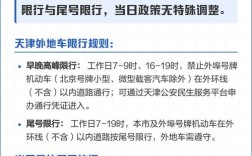 车辆限行时间几点到几点 天津外地车辆限行时间几点到几点