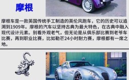 冷门跑车品牌,冷门跑车品牌大全