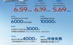 长安逸动新能源汽车价格 长安逸动电车最新价格