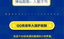 腾讯官网qq估价查询,官方估价查询