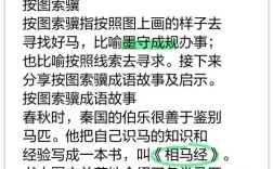 按图索骥的道理(按图索骥的道理和启示)