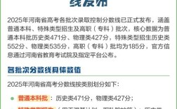 河南分数线 河南分数线2025年录取线是多少分