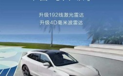 问界s7图片及价格大全,问界m5最新消息