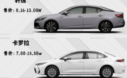 【哪款车性价比高又省油,哪款车性价比高又省油又安全还有面子】