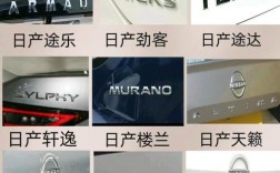 尼桑所有车型名字,尼桑所有车型名字图片