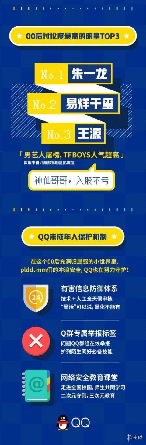 腾讯官网qq估价查询,官方估价查询