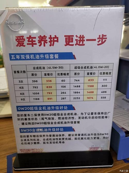 汽车动平衡多少钱,小车做动平衡要多少钱