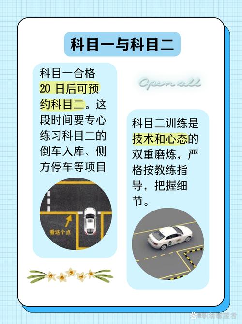 科目一二三四间隔时间/河北科目一二三四间隔时间