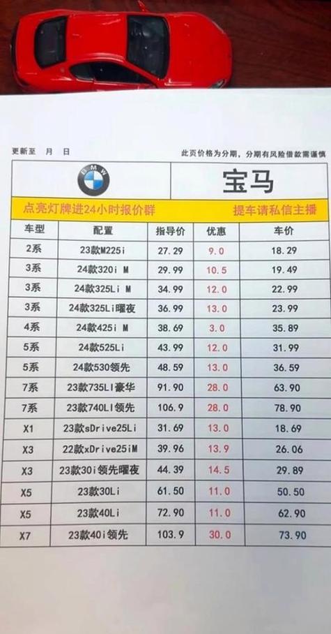 宝马维修图片(宝马维修项目价格表)