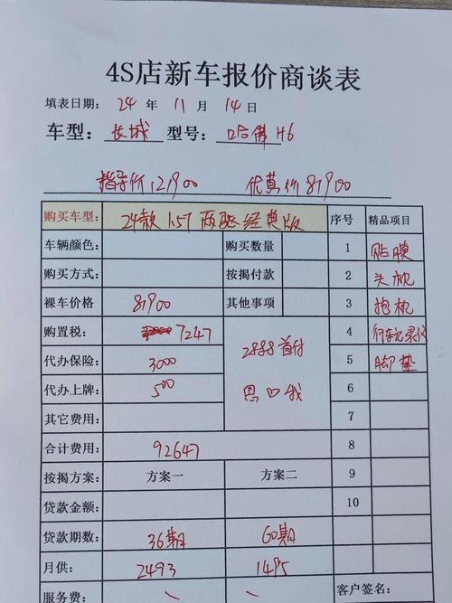 长城哈弗h6汽车报价大全 长城哈弗h6报价2020款