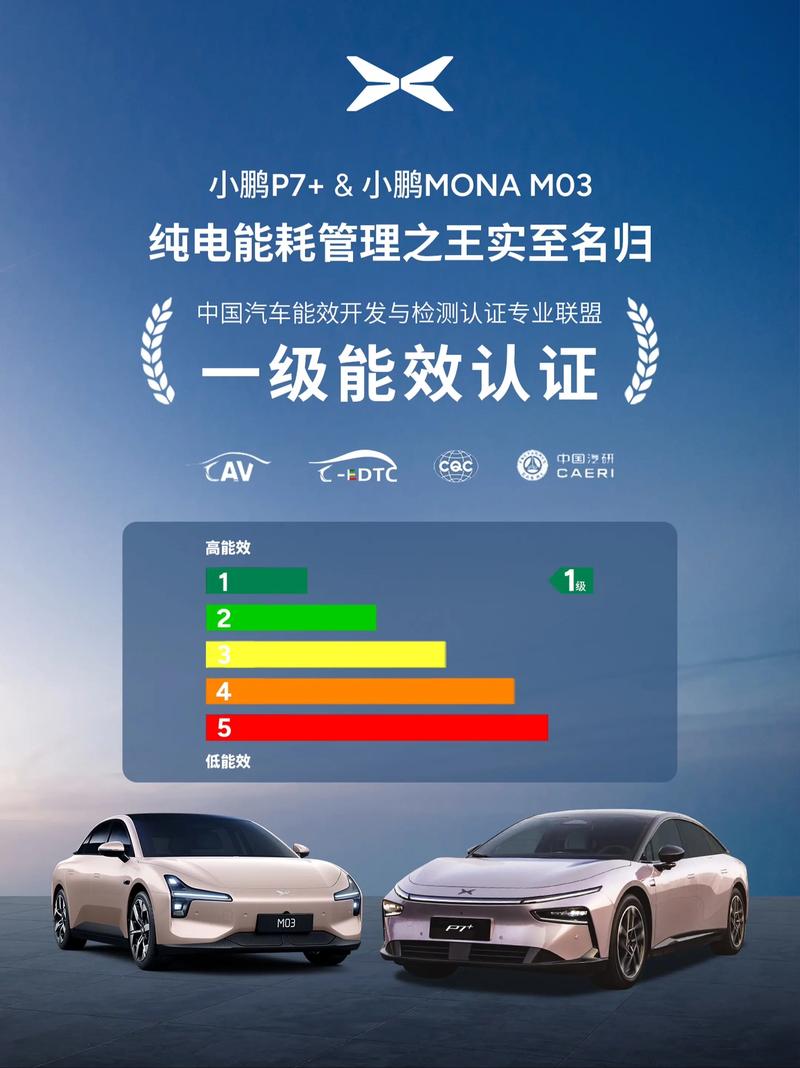 小鹏汽车app 小鹏汽车app授权另一个账号