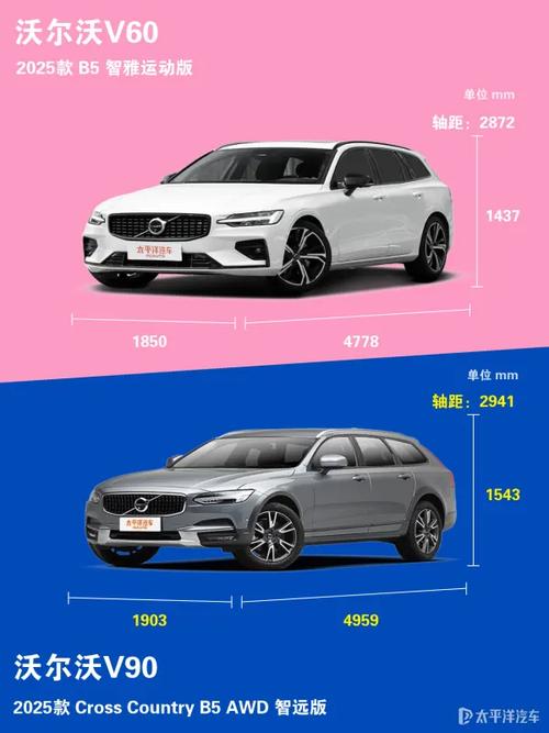 沃尔沃旅行车v60与v90 沃尔沃v60跟v90