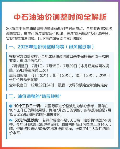 最新成品油价格调整最新消息 最新成品油调价信息